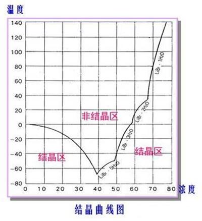 廯ʽCMԭ